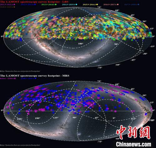 This combo photo shows a data comparison that China's spectral survey telescope has collected in the first year (below) and in the past seven years (above). (Photo provided by National Astronomical Observatories Of China)